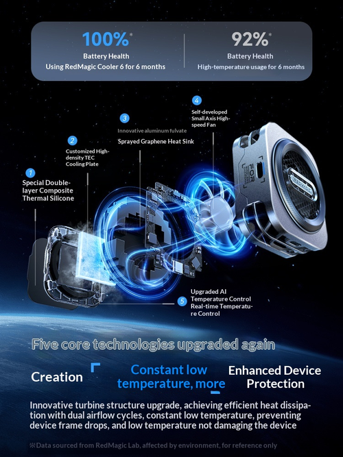 2026 New Mobile Phone Radiator PA3136 6pro Game Live Special Magnetic Semiconductor Refrigeration