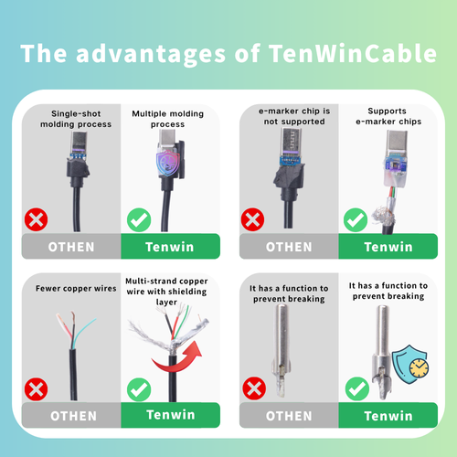 120W PD27W 4-in-1 USB Type C Super Fast Cable Chargeus 5A Quick Flash Charge 1.5m Pure Copper USB3 Pure Copper Data Cables IOS Pink Two Per Set
