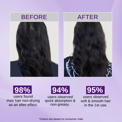 Rosemary Hibiscus Nature Hair Oil Spray Strengthens Hair & Nourishes Scalp Controls Hair Fall for All Hair Types
