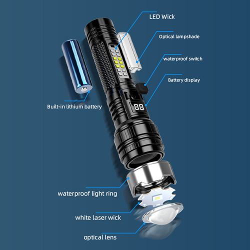 High Endurance Rechargeable Outdoor Camping Flashlight Two Per Set Waterproof IP54 1000+ Lumens LED Digital Display Adjustable Beam Red Blue