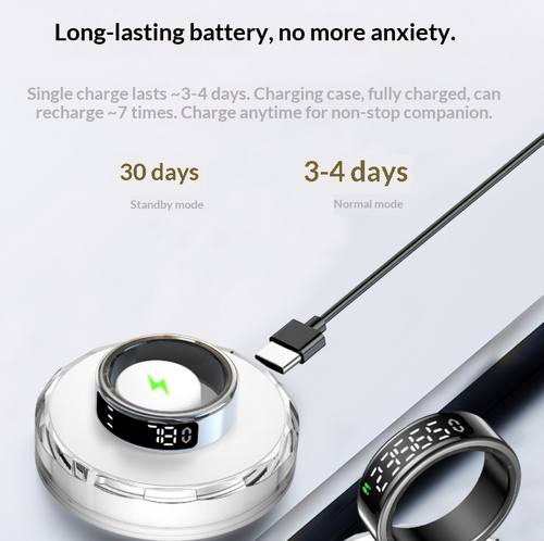 Smart Ring Heart Rate Blood Oxygen Monitor Sleep Exercise Heart Rate Variability Monitoring Brightness Adjustment App Control