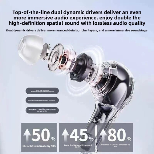 Air39 for 5.0 TWS Earbuds Transparent Design Digital Display Life Waterproof In-Ear Sports Earphones Binaural Stereo Sound Lotus root pink