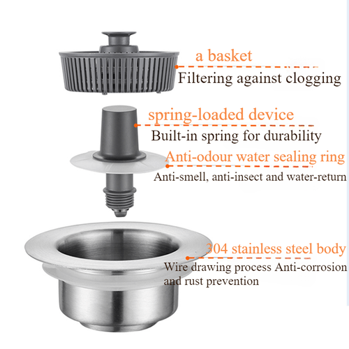 Stainless Steel Kitchen Sink Strainer Drain Stopper with Removable Wire Basket Anti-Odor Leak-Proof Fast Drainage for Home Use
