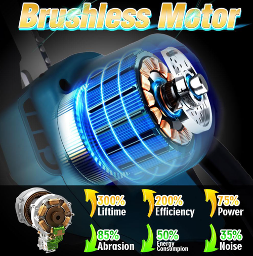 6-Inch Brushless Lithium-Ion Rechargeable Electric Chainsaw Portable Outdoor Logging Power Tool