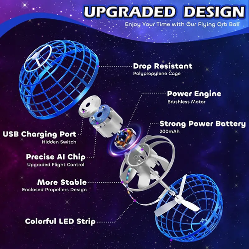 Hottest! Cosmic Fly Ball - Boomerang Hover, Galaxy - Spin Effect, Drone - Like Track. Cool Toy For 6 - 12s & teens, Perfect For Outdoor Play