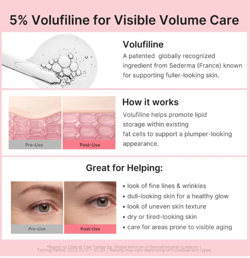 PDRN Pink Collagen Volume Multi Balm  All In One Volufiline, PDRN, NAD Stick for Youthful-Looking, Helping Look of Fine Lines, Firming Care, Anti-Aging Care  For Under-Eyes, Neck, Forehead, Smile Lines, Lip Care