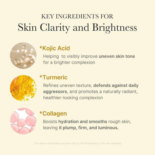 Medicube Kojic Acid Turmeric Overnight Glow for Uneven Skin Tone Retinol Nourish Wrapping Peel Off Mask Jelly Brush 75ml