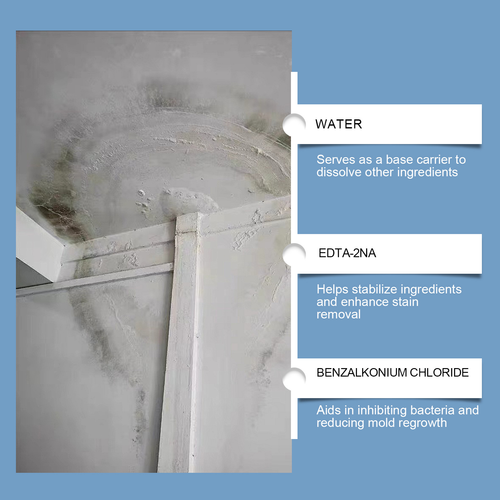 Wall Stain Remover Wall Cleaner & Mold Remover Safe & Gentle on Walls Daily Household Bathroom Cleaner
