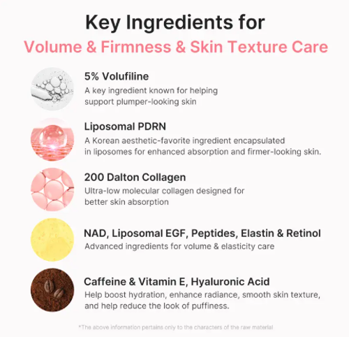 PDRN Pink Collagen Volume Multi Balm  All In One Volufiline, PDRN, NAD Stick for Youthful-Looking, Helping Look of Fine Lines, Firming Care, Anti-Aging Care  For Under-Eyes, Neck, Forehead, Smile Lines, Lip Care