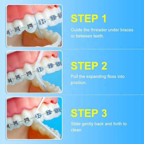 Eco Friendly Plastic Mint Waxed Dental Floss High Strength Expanding Polyester 50m in Square Box Plaque Removal Fresh Breath