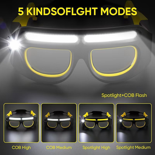 Multi-Functional 10w Waterproof LED USB Charging High-Intensity Smart Eye Headlamp for Night Fishing & Cycling Outdoor