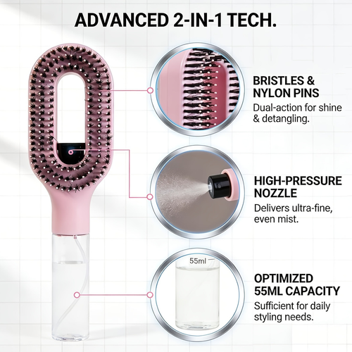 Smart Home Misting Detangling Hair Brush with Water Spray Painless Knots Remover for Severely Curly Hair