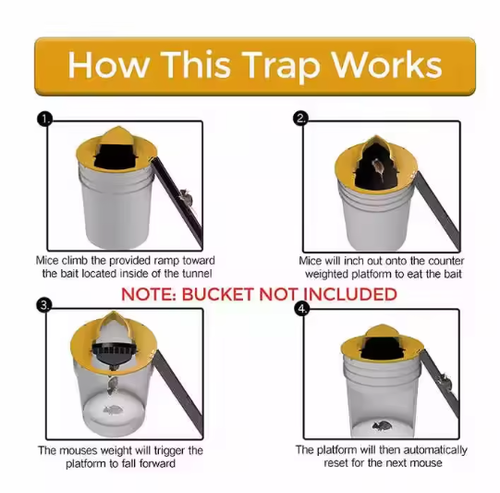2 Pack Mouse Rat Trap Bucket,5 Gallon Mouses Rat Traps Indoor for Home,Reusable Bucket Lid Rat Traps Indoor Outdoor,Mouse Catching Tool 5 Gallon Buckets is NOT Included