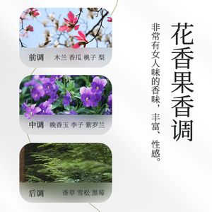 productThumbnail