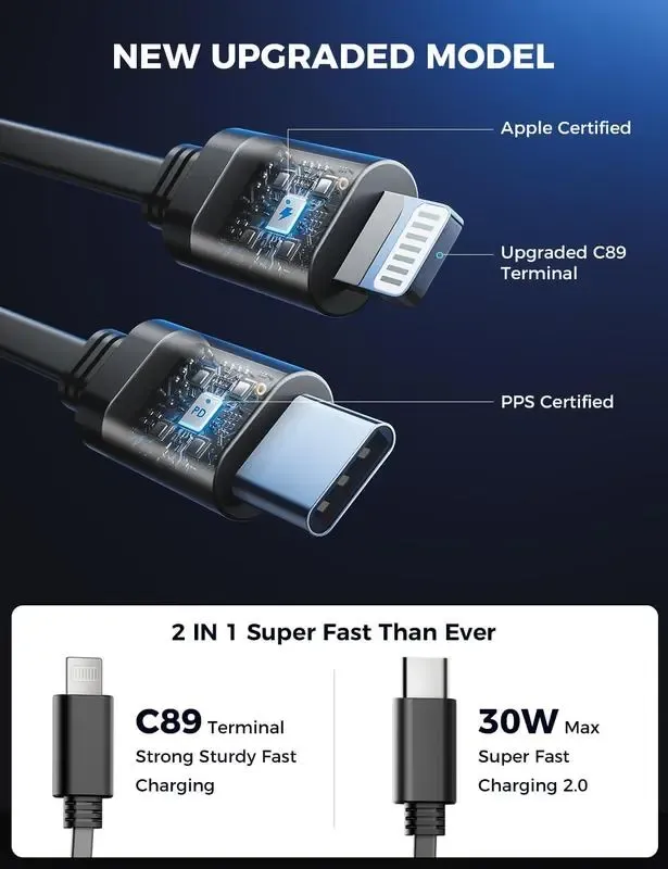 100W 4-in-1 Retractable Car Charger - USB C Fast Charging Adapter with Lightning Cable & Dual Ports, Car Accessories, iPhone Charger, Multi-Port Cables for iPhone 15 14 13 Pro Max Plus, iPad, AirPods, Samsung Galaxy S23 S22 S10, Google Smartphones