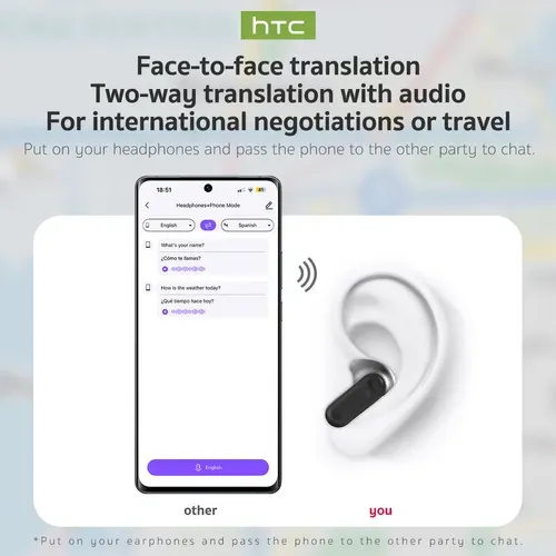 HTC NE20 Wireless In-ear Translation Earphones, supports real-time translation of 134 languages
