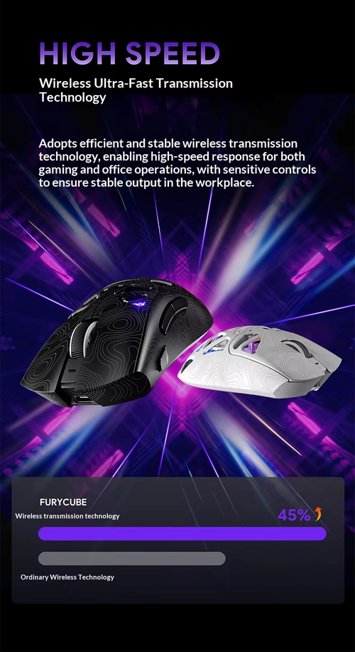 FURYCUBE G11 Wireless Gaming Mouse Tri Mode BT 2.4G PAW3311 Lightweight 29 Hole Hollow Design RGB Lighting For PC Gamers