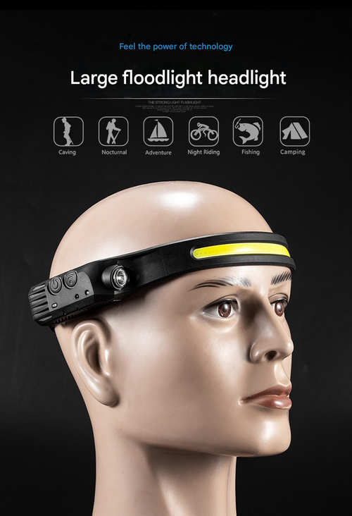 2025New RTS at Portable Rechargeable Head Lamp XPE COB Outdoor Running Climbing Working Waterproof Sensor LED Headlight Headlamp