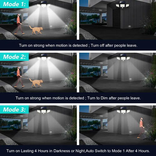 Accepted Induction Dusk to Dawn Solar Outdoor Lighting for Home