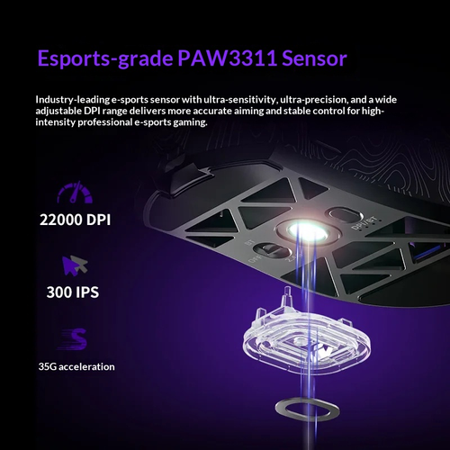 FURYCUBE G11 Wireless Gaming Mouse Tri Mode BT 2.4G PAW3311 Lightweight 29 Hole Hollow Design RGB Lighting For PC Gamers