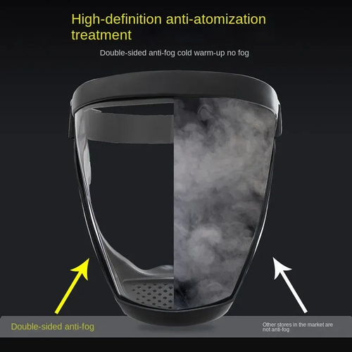 Full Face Shield - Clear durable plastic, outdoor and kitchen use, safe labour protection