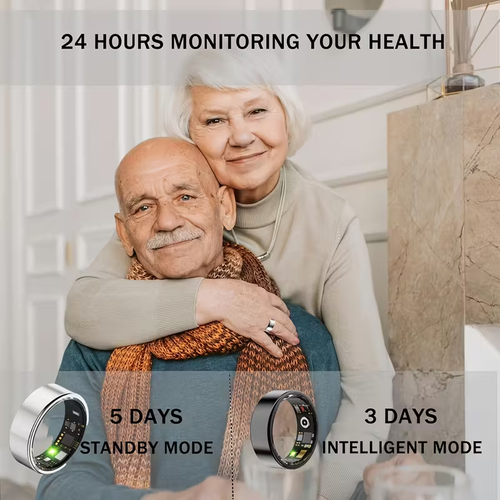 Smart ring, fitness ring, health tracking ring