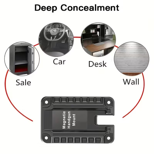 Quick Draw Magnetic Gun Holder