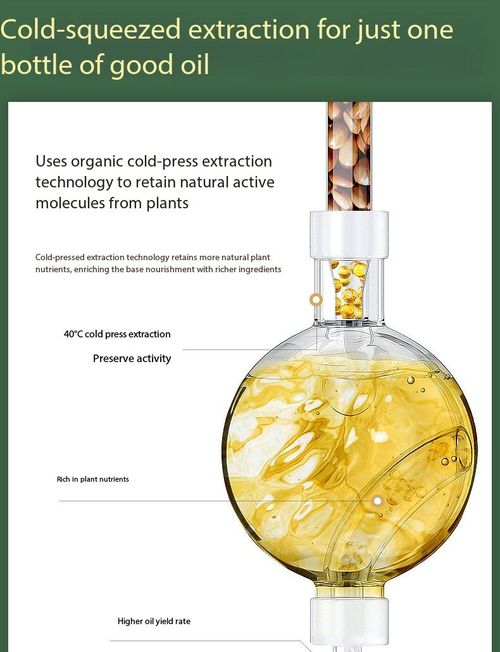 Organic Cold-Pressed Coconut Oil - Multi-Use for Hair, Skin, Body Massage & Cooking in Kenya
