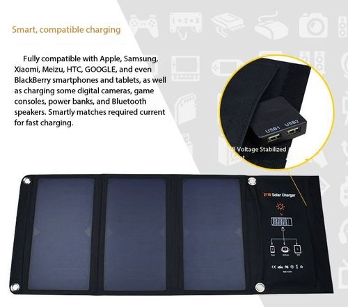 20W Solar Power Backup for Kenya - Foldable Monocrystalline Charger Bag, USB Charging During Blackouts