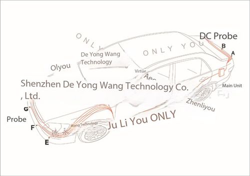 Factory Direct Car Reverse Radar Kit - 4 Sensors Backup Parking System with Buzzer for Kenya Vehicles, Bulk Discount