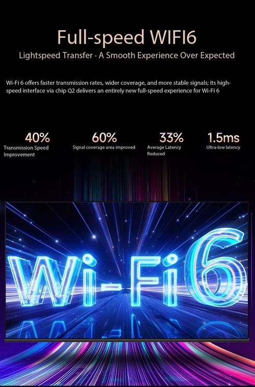 32 Inch Smart TV WiFi LCD Television Compact Home Entertainment Screen for Kenya Market