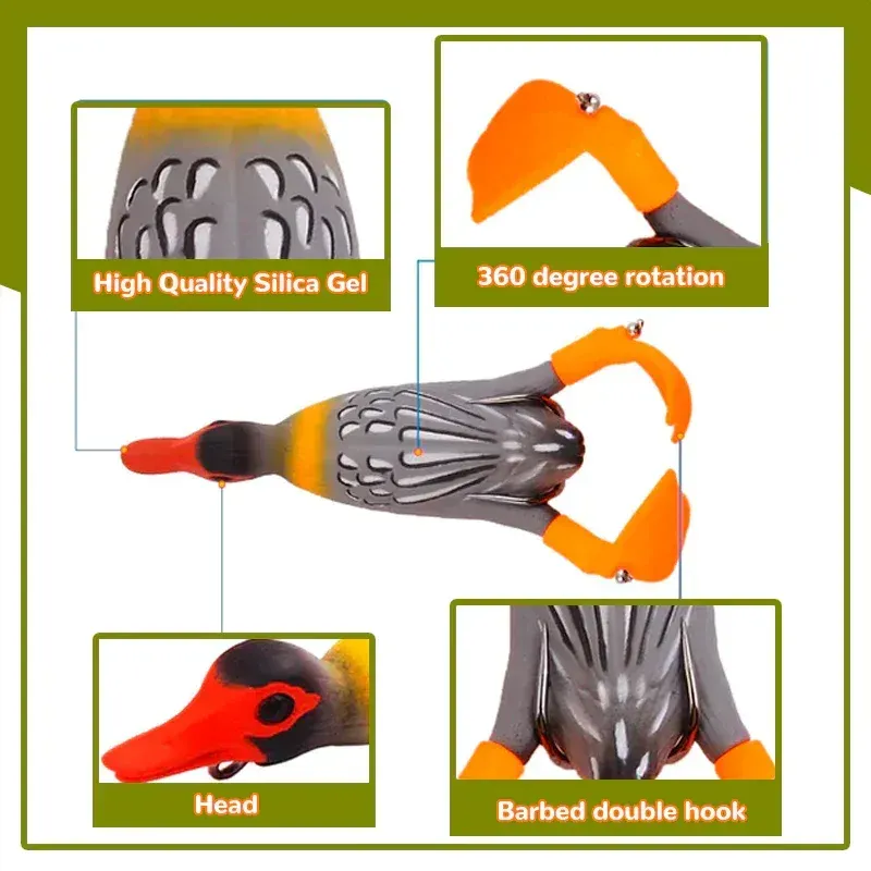 Double Propeller Duck Soft Bionic Bait