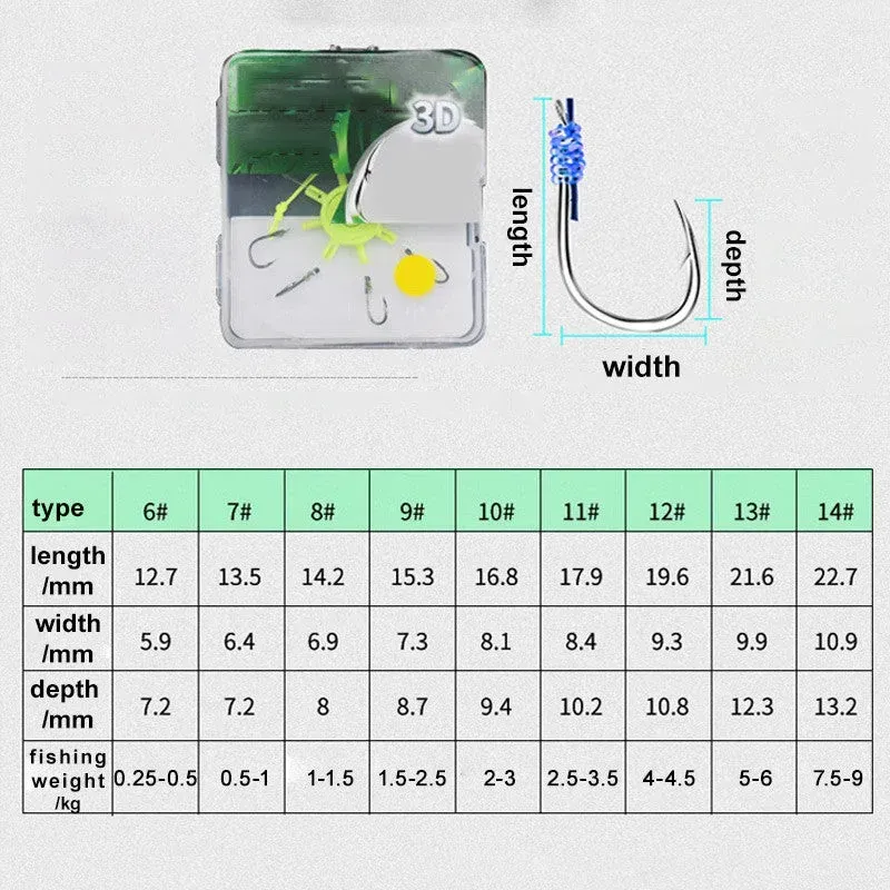 Easy Fishing Multiple Snagging Hooks