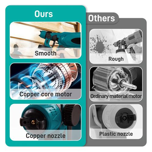 cordless multi-function spray gun electric handheld paint sprayer