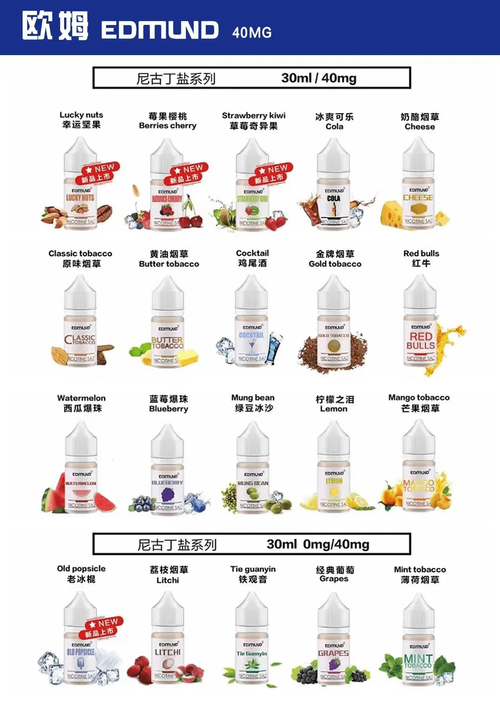 【美國原裝】EDMOUND歐姆系列 – 40MG超高濃度丁鹽煙油，極致滿足，純淨體驗