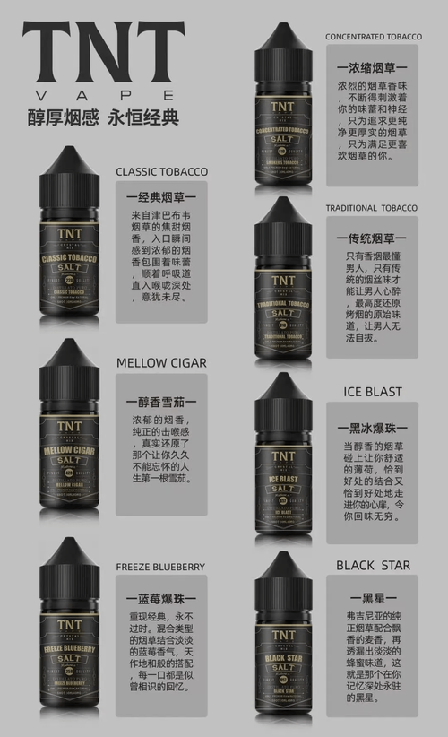 【原裝正品】TNT經典菸草風味電子菸油－專為小煙設計，重現真實菸草口感