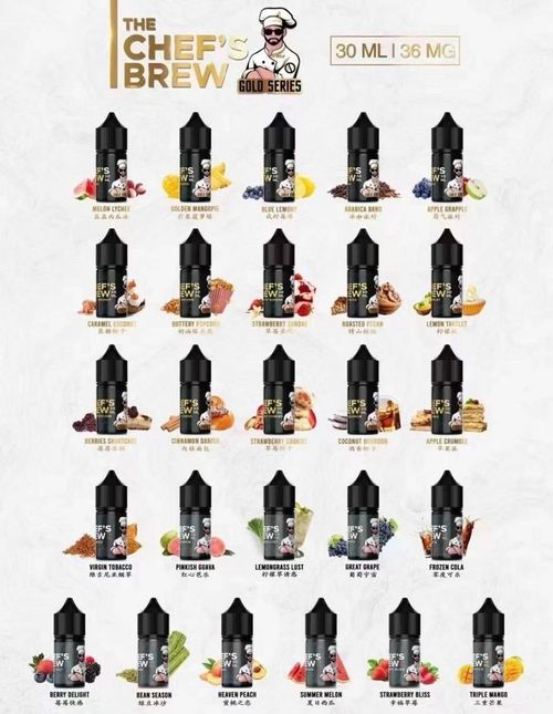 廚師佳釀CHEF'S BREW煙油 美國原裝進口煙油 30ML/36MG-ILIA糖果雲煙館