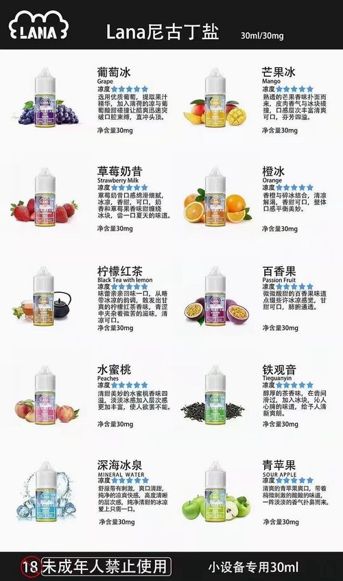 正品LANA系列煙油  灌裝油-30ML-30MG 多種口味選擇-ILIA糖果雲煙館