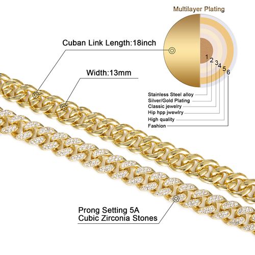 Iced Out Miami Cuban Link Chain