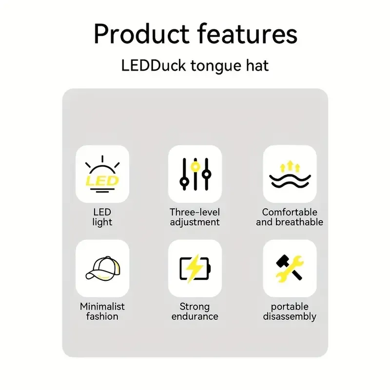 Stylish charging hat