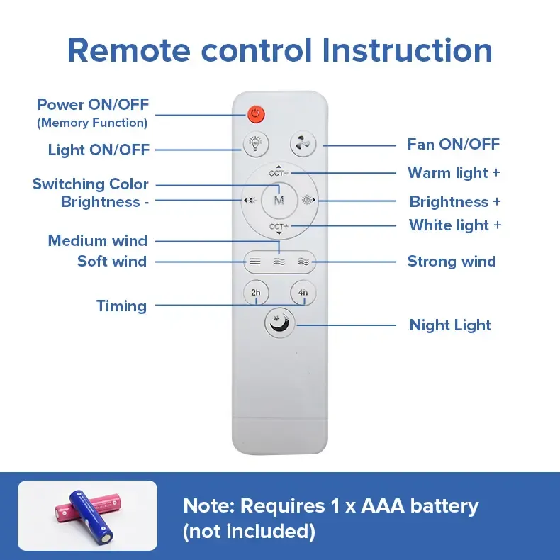 Remote-Controlled Dimmable Ceiling Fan Light