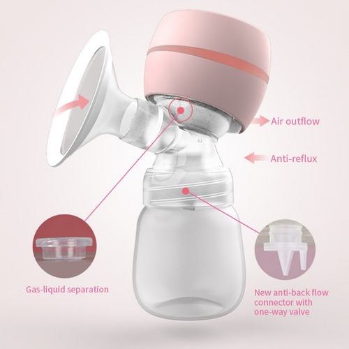 Electric breast pump