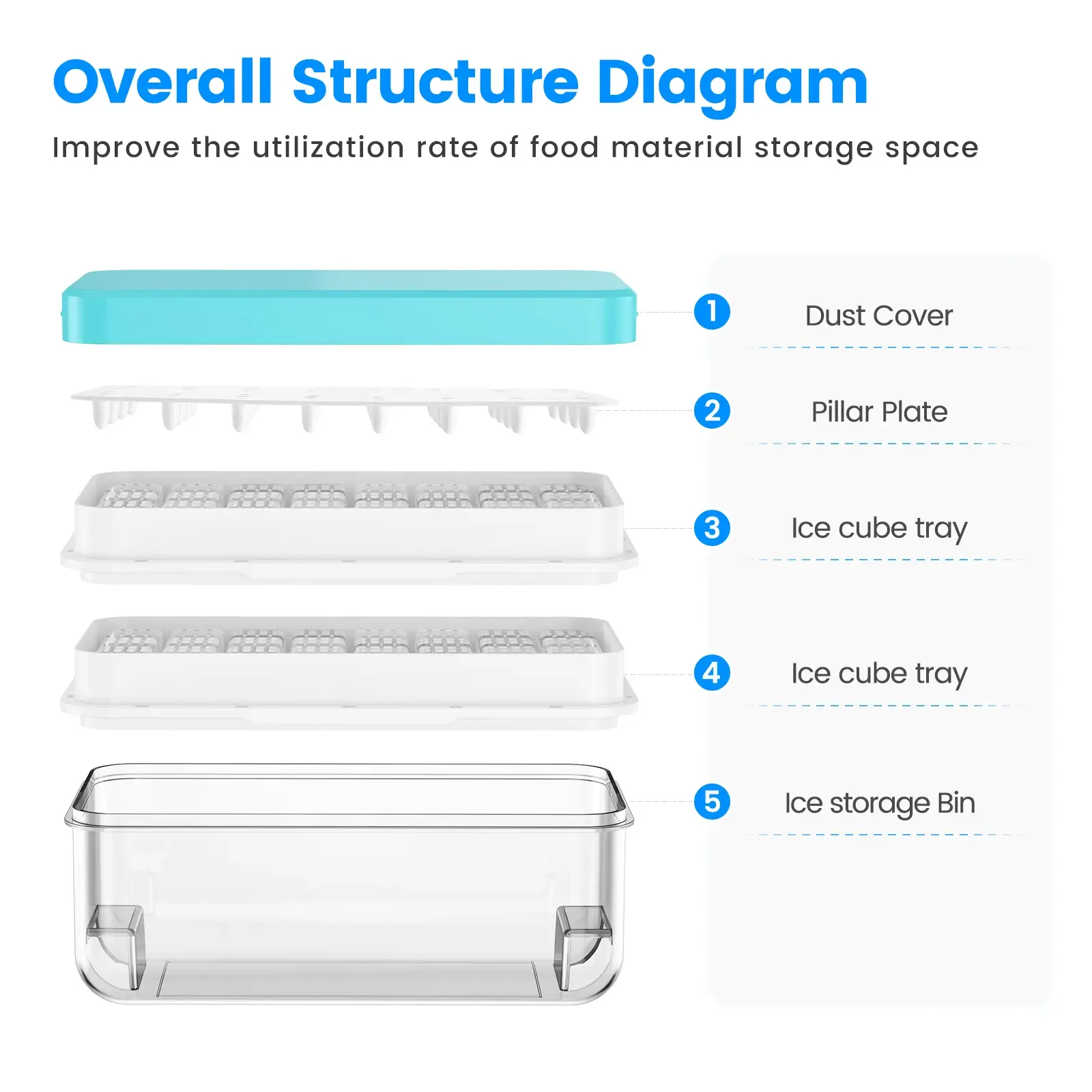 Ice Cube Tray