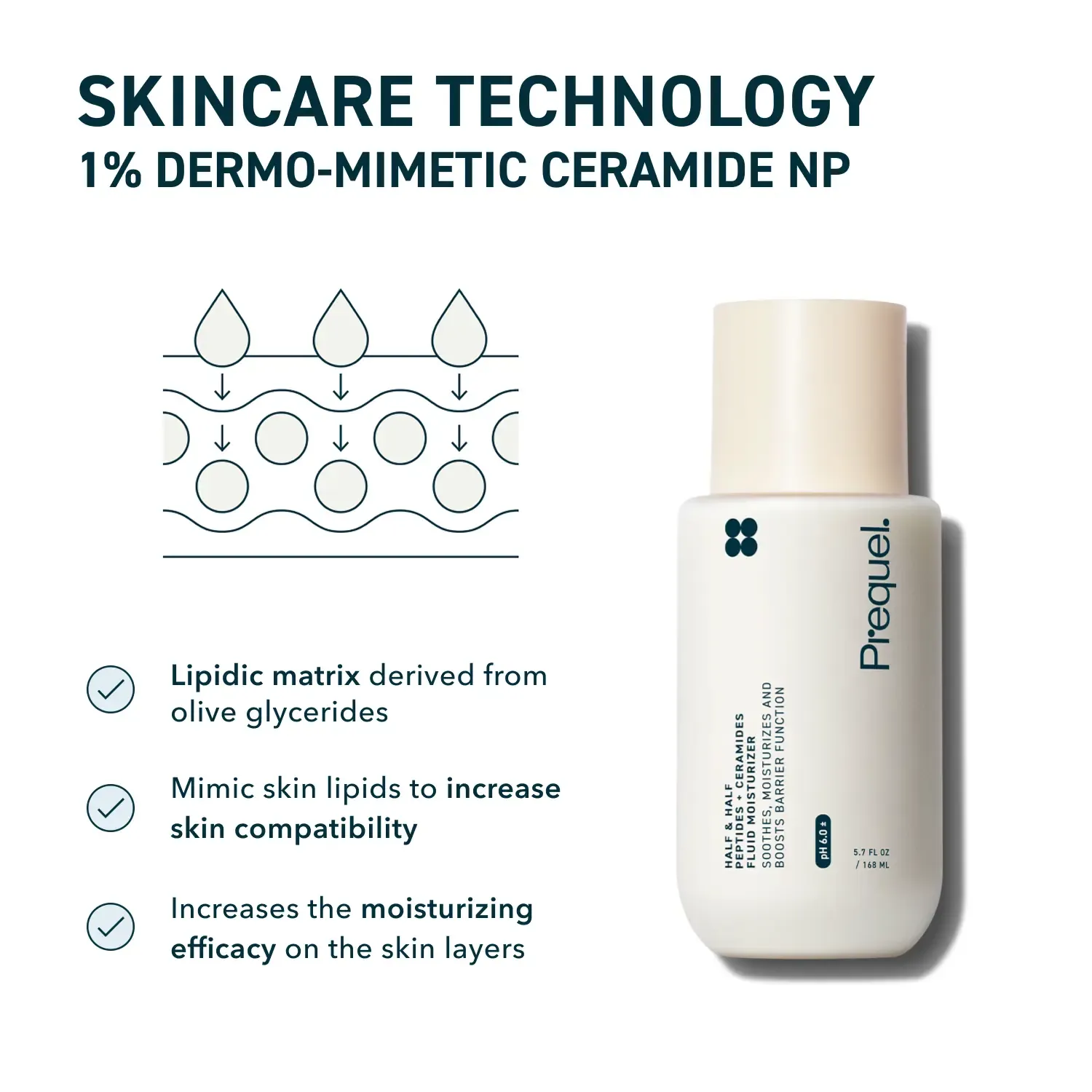 Derm-Approved Peptides & Ceramides Milky Moisturizer