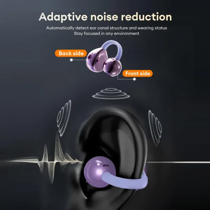 CliClip-on wireless earbuds