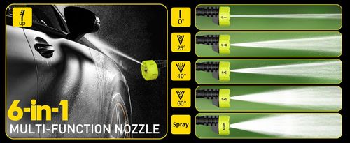 High Pressure Water Jet Pressure Washer
