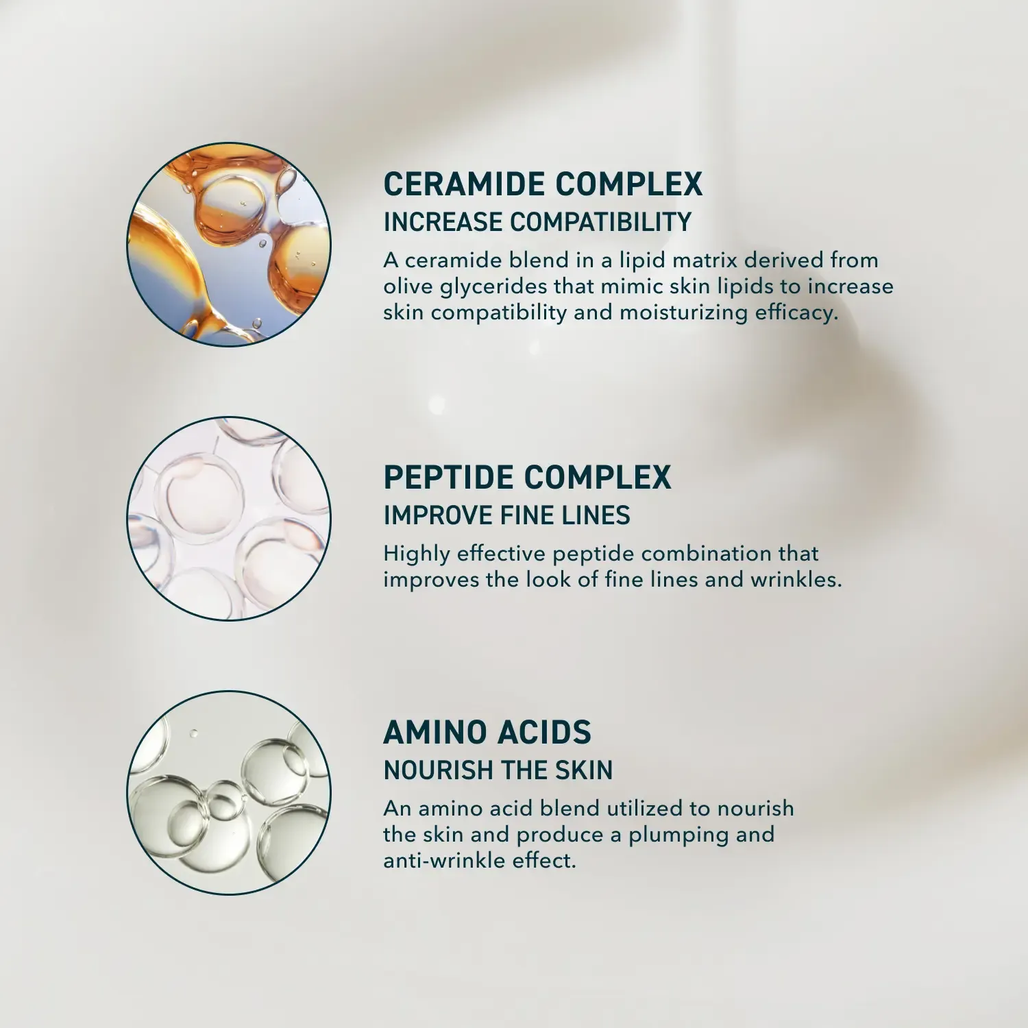 Derm-Approved Peptides & Ceramides Milky Moisturizer