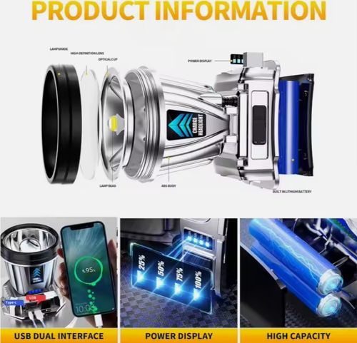 Waterproof Super Bright High Power Led Headlamp Head Lamp Lights Forehead Flashlight Rechargeable for Camping Fishing Hiking