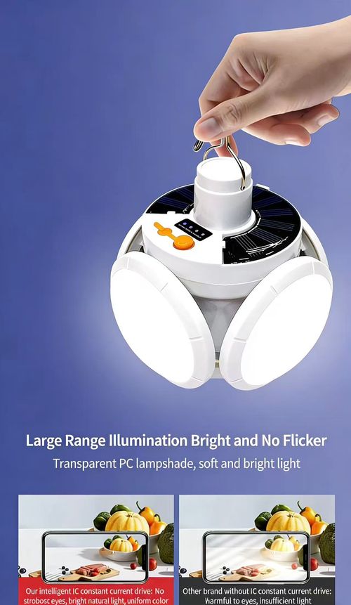 5-Side Glow Solar LED Light | Foldable Hook for Night Market & Camping