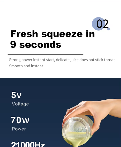 Sip Fresh Smoothies Anywhere! Portable Rechargeable Blender for Home & On-the-Go